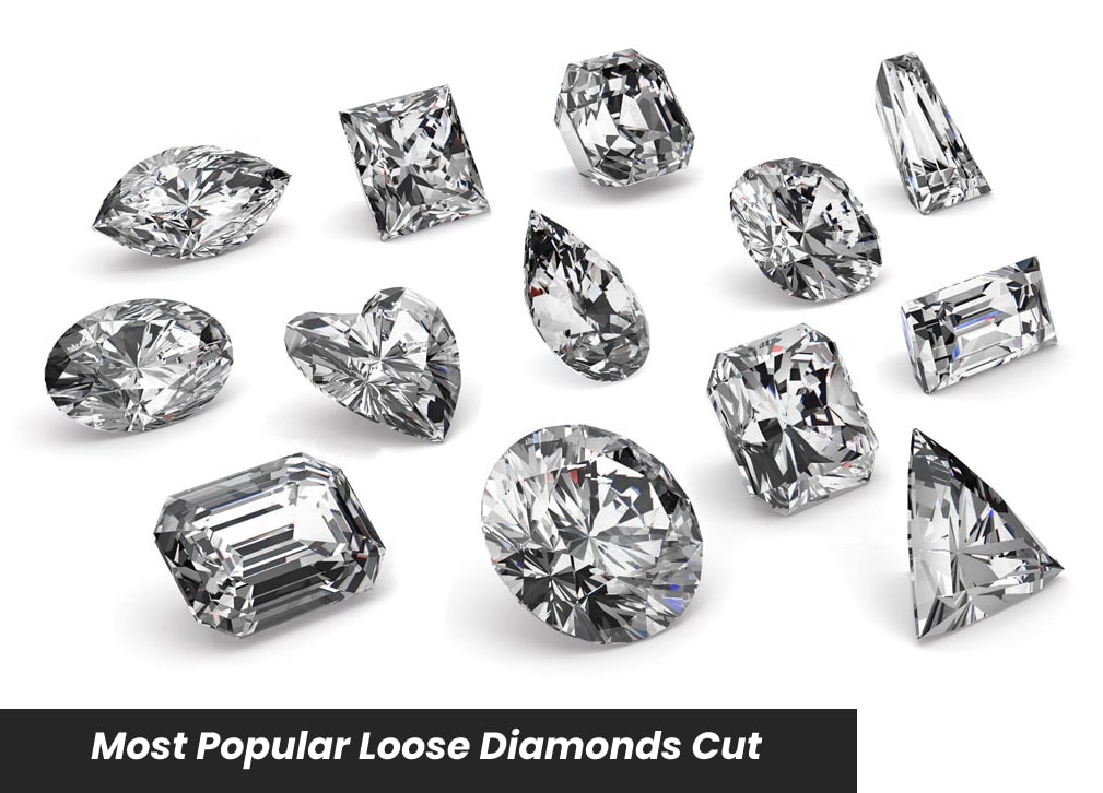 Most Popular Diamond Cut on Gemistone