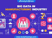 The Ultimate Guide to Manufacturing Data Analytics