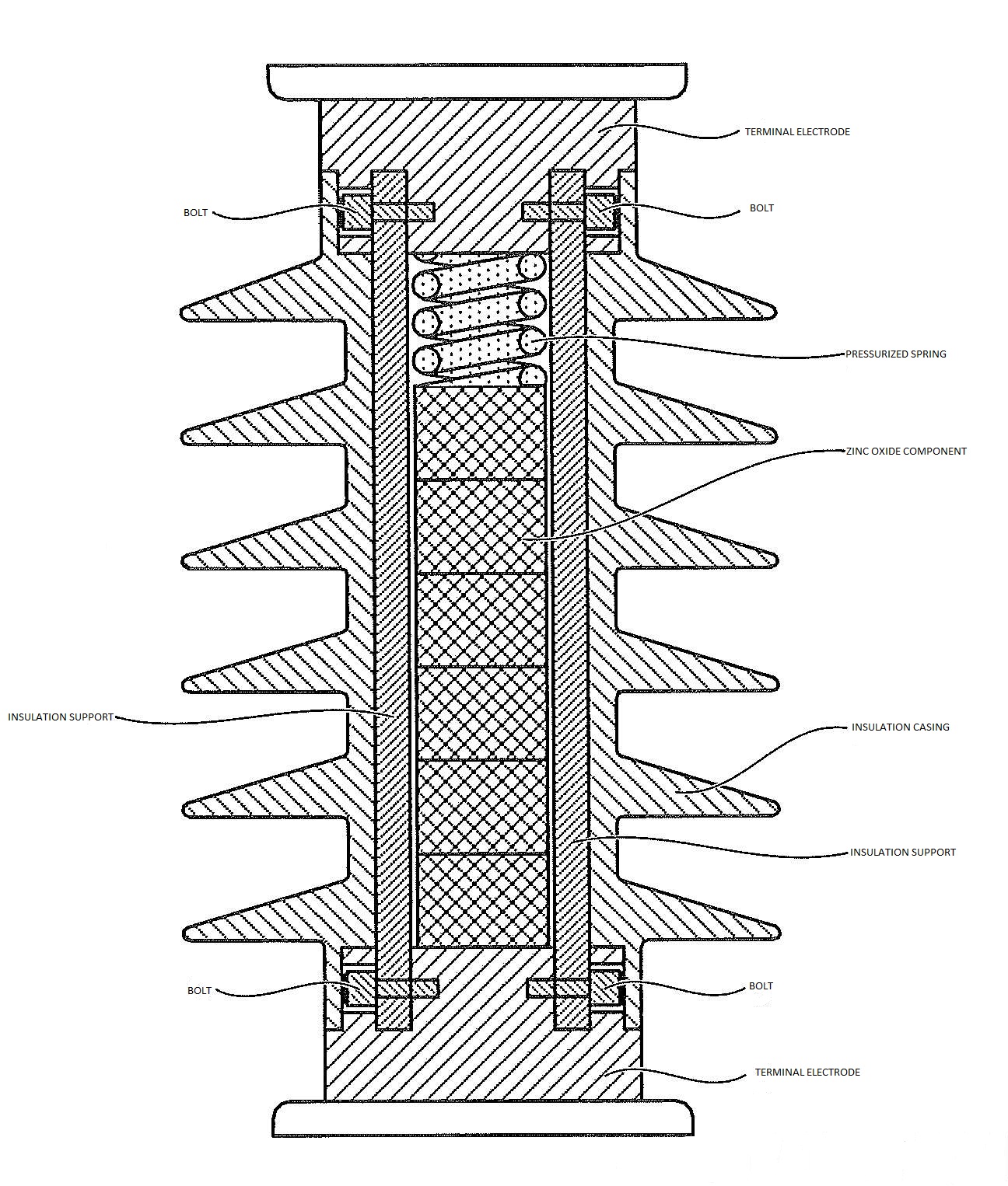 lightning-arresters-a-detailed-info-about-lightning-arrester-varieties