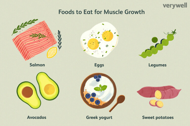 How to Craft the Ultimate Muscle Building Diet