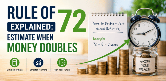 Rule of 72 Explained: How to Double Your Money Faster